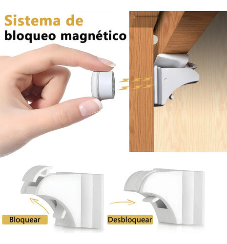 Kit Seguro Magnético x5 - Gabinetes a prueba de niños