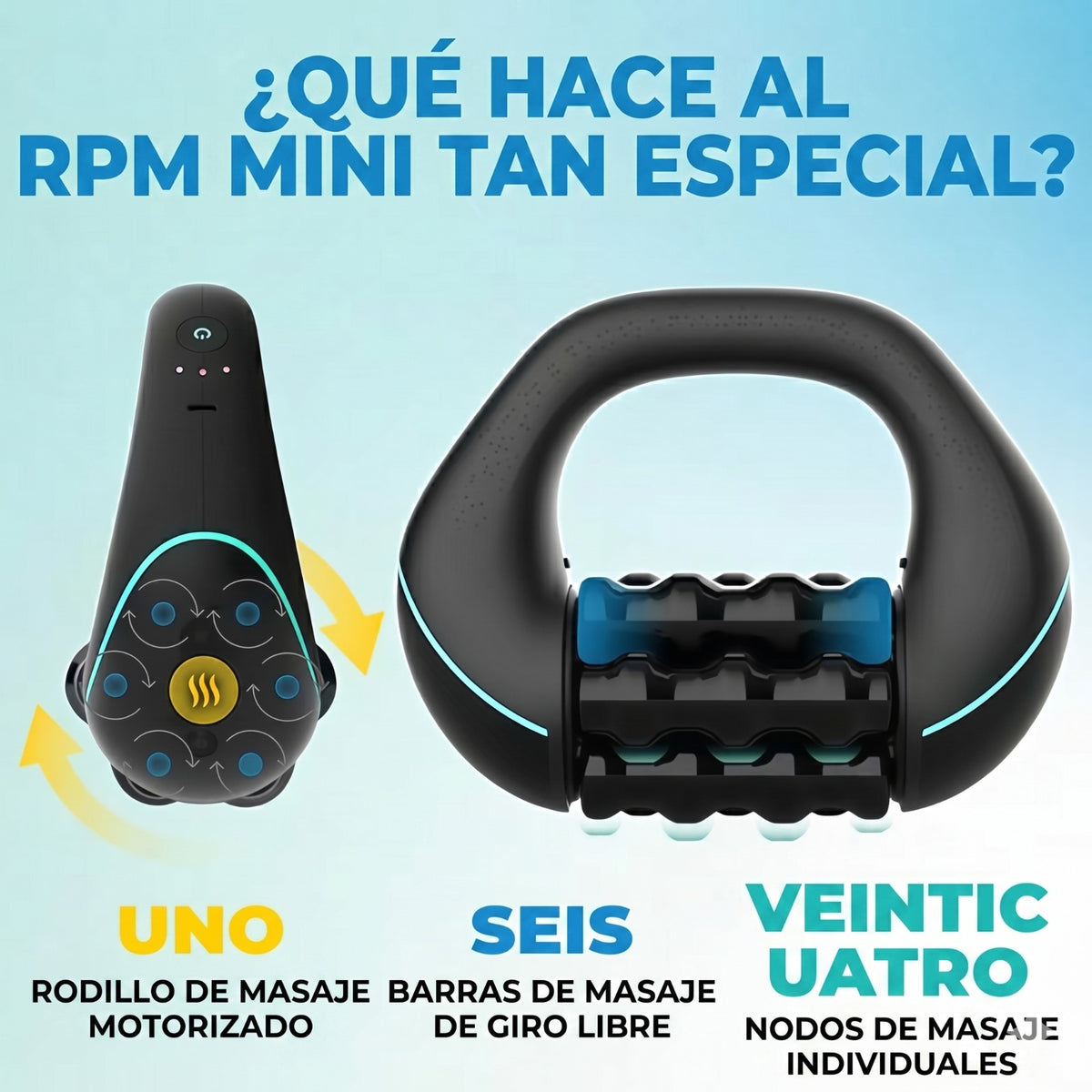 Rodillo Masajeador 360° - Alivio Profundo en 10 Minutos