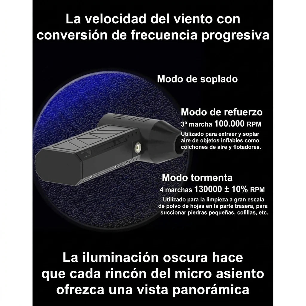 Mini Soplador Turbo – Saca el Polvo de Todo en Segundos