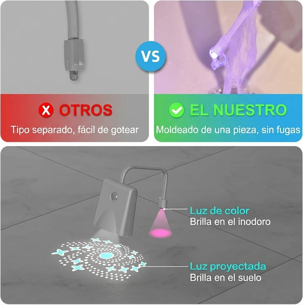 Luz LED para Inodoro 2x1 – Ilumina tu Baño de Noche Sin Deslumbrar