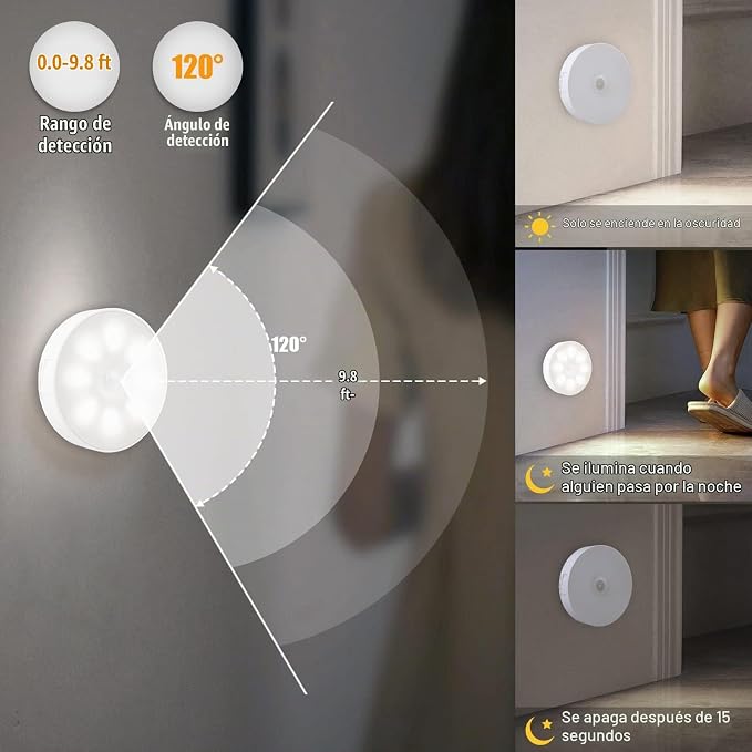 LumiSense – Ilumina tu hogar sin tocar un interruptor