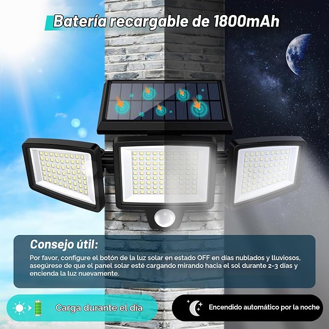 Reflector Solar LED – Luz Potente de Noche Sin Pagar Más Luz