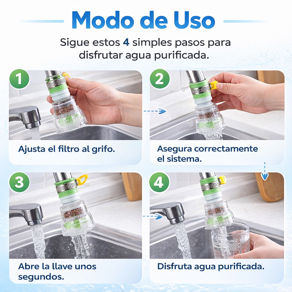Filtro Purificador de Grifo - Limpieza Multi Etapa - Agua Más Segura desde el Primer Uso 2x1