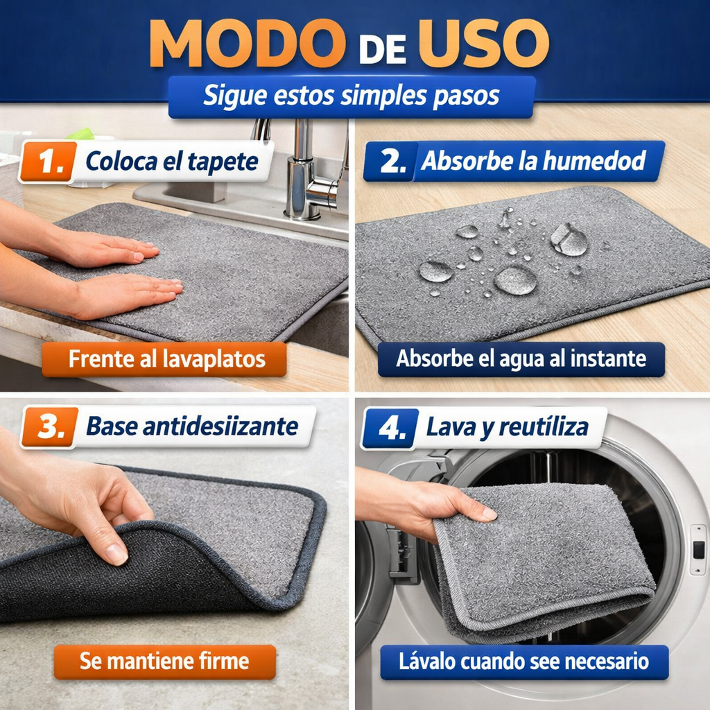 Alfombra Absorbente Antideslizante – Retiene Agua al Instante – Cocina Segura Desde Hoy