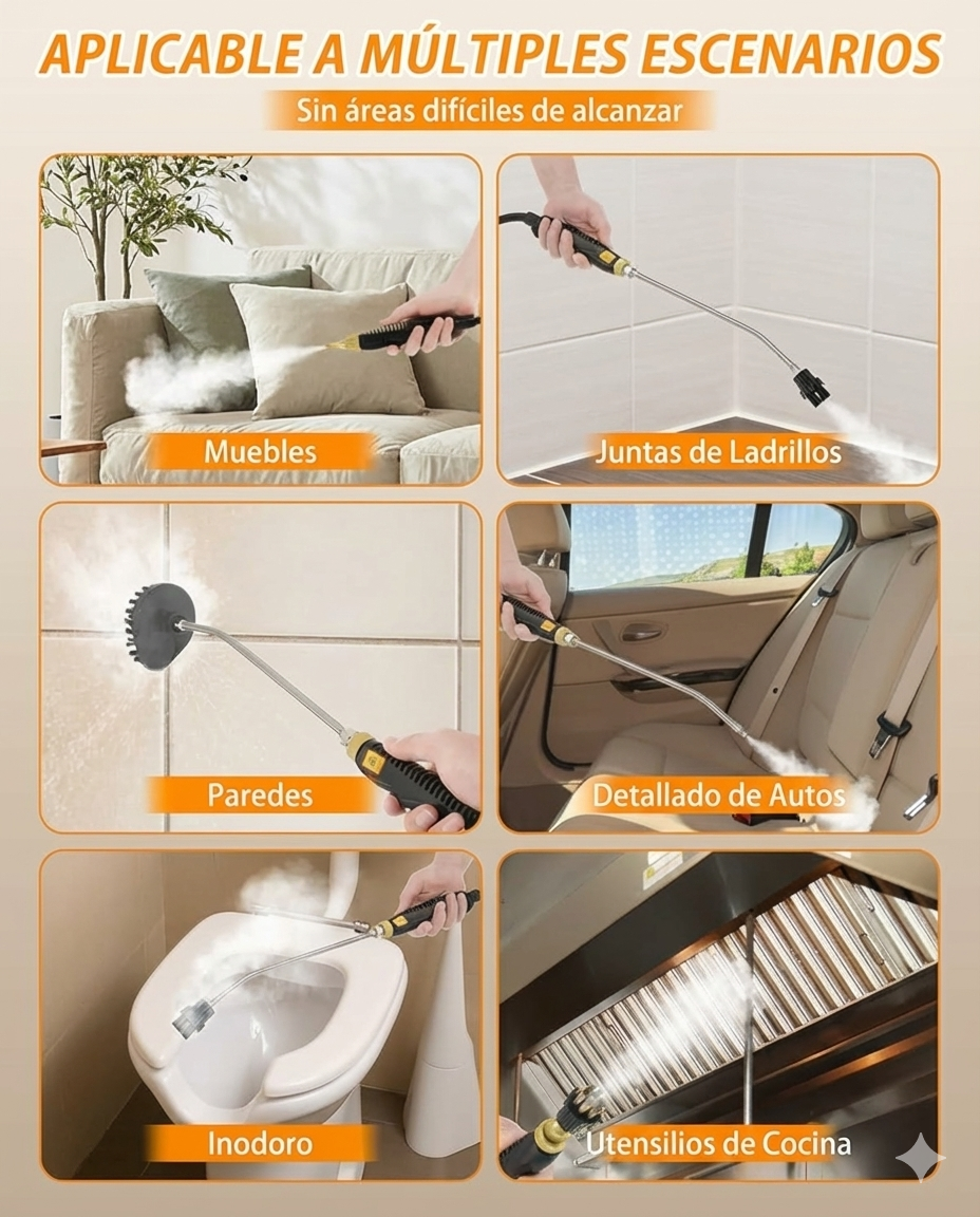 Máquina a Vapor Portátil – Limpieza Profunda – Desinfecta sin Químicos en Minutos