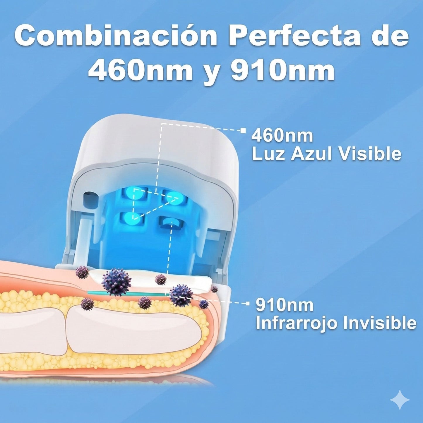 Lámpara UV Antihongos – Tratamiento para Uñas – Ayuda a Combatir Hongos en Casa