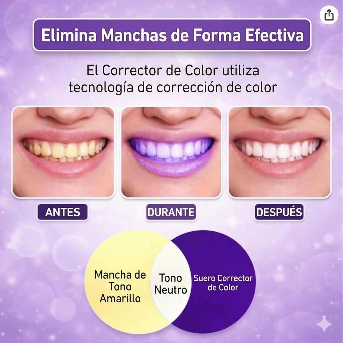 Pasta Dental Morada - Corrige el Amarillo - Sonrisa Más Blanca Desde el Primer Uso