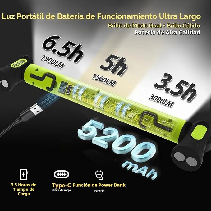 Lámpara LED Automotriz - Ilumina Tu Motor Sin Usar Las Manos