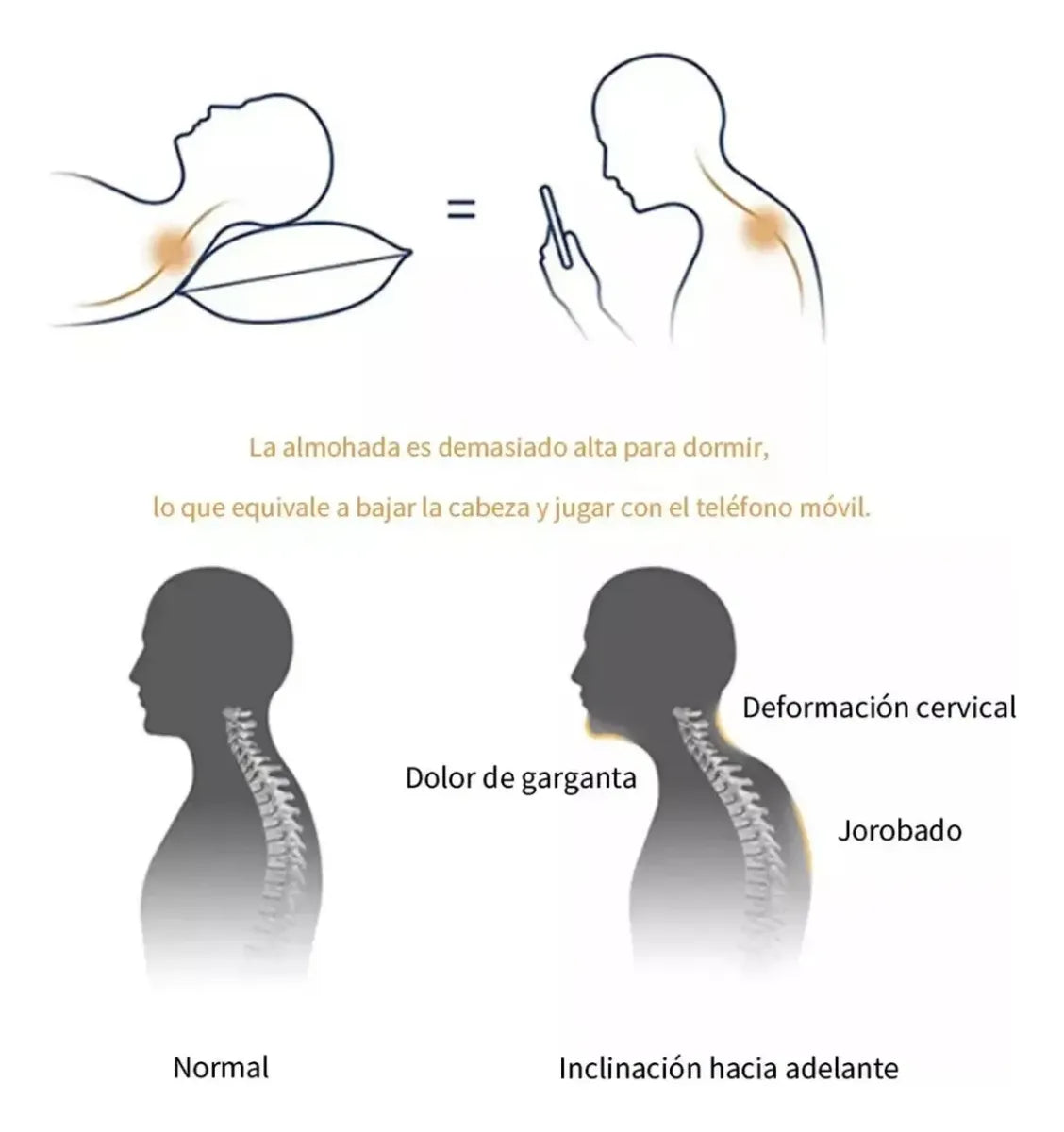 Almohada Cervical Ergonómica 4X2 – Duerme sin Dolor de Cuello